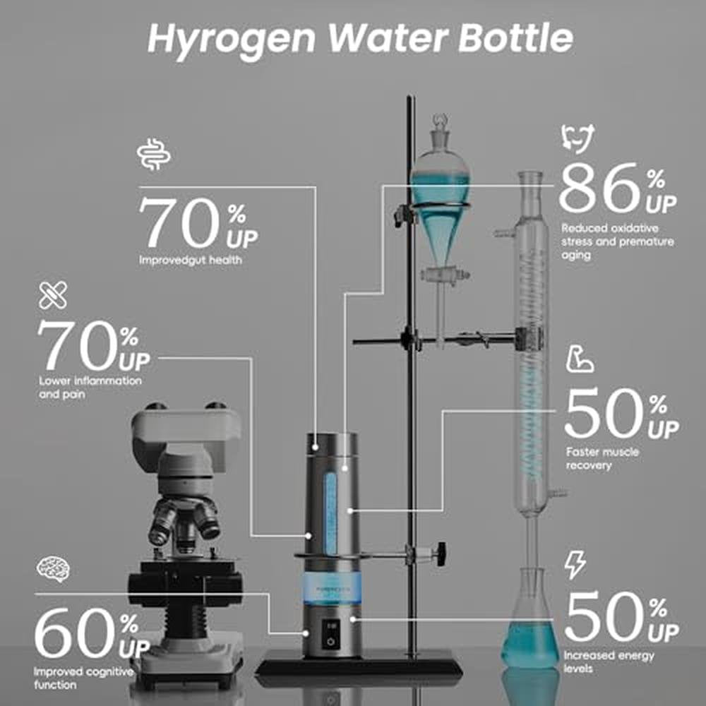 Hydrogen Water Bottle Generator – Close-up Detail