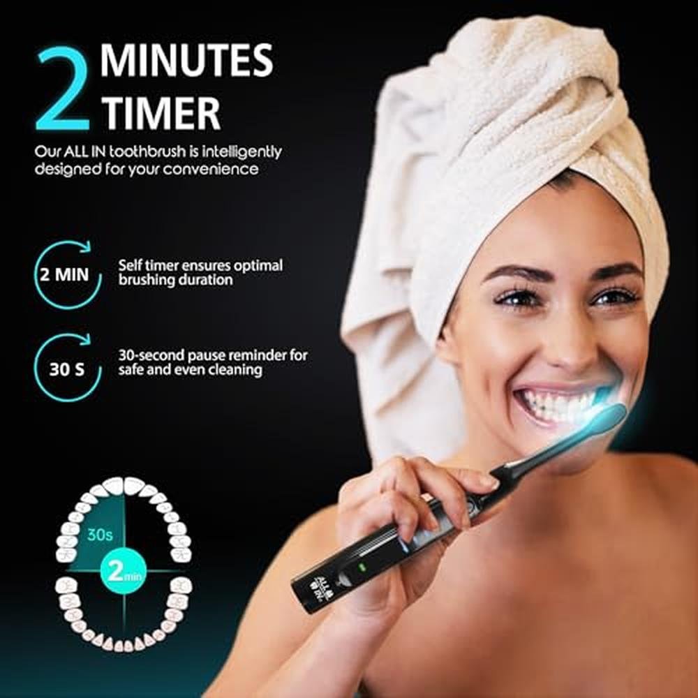Sonic Rechargeable LED Whitening Toothbrush – Close-up Detail