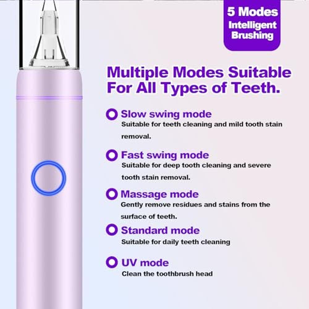 Electric Toothbrush: Acelike Advanced Oral Care with UV Mode – Close-up Detail