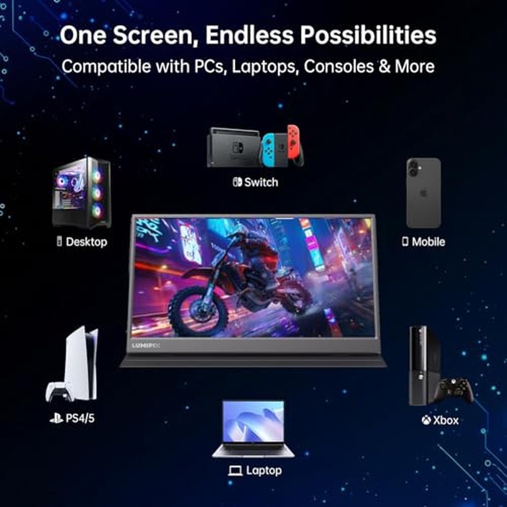 Gaming Monitor Lumipix Portable 15.6 Inch 1080P FHD IPS – Close-up Detail