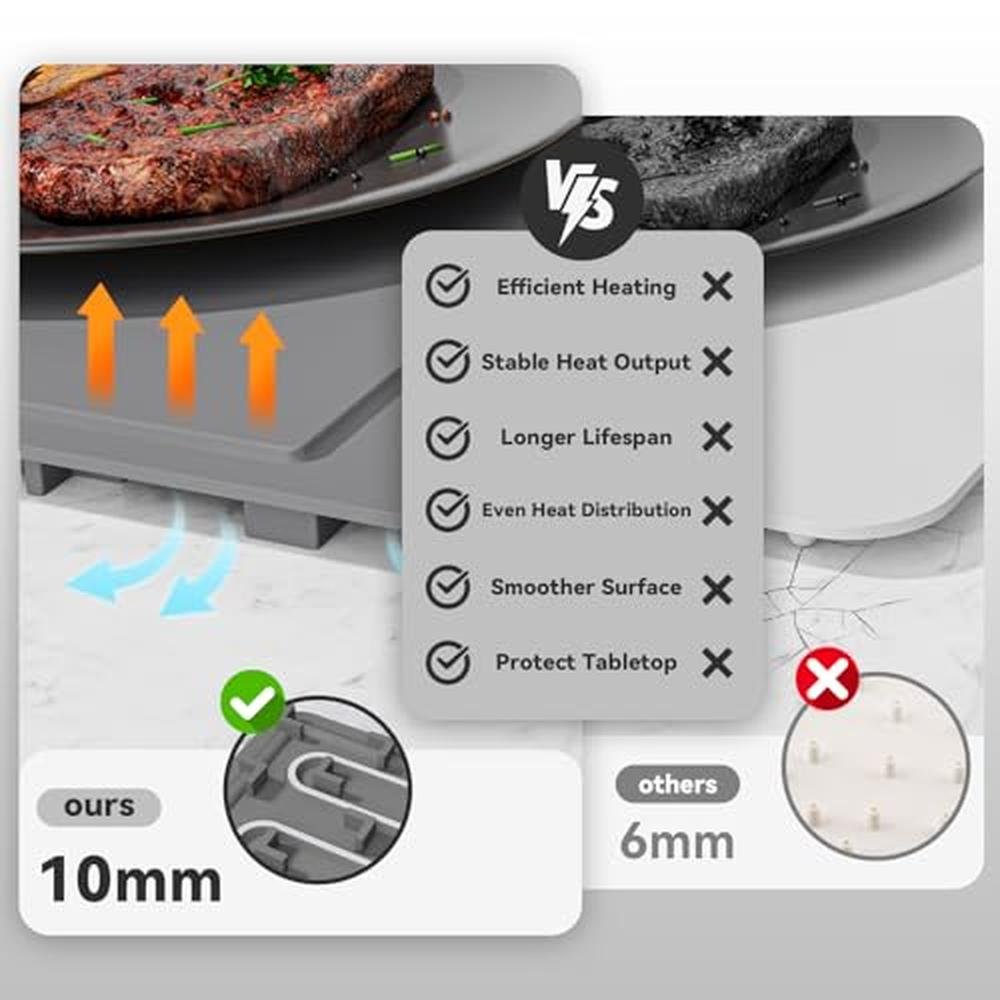 Food Warming Mat: Electric Tray Adjustable Silicone Heating – In Use