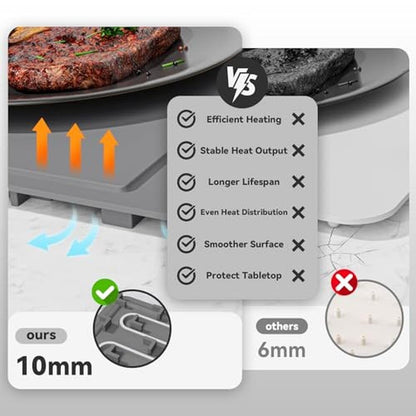 Food Warming Mat: Electric Tray Adjustable Silicone Heating – In Use