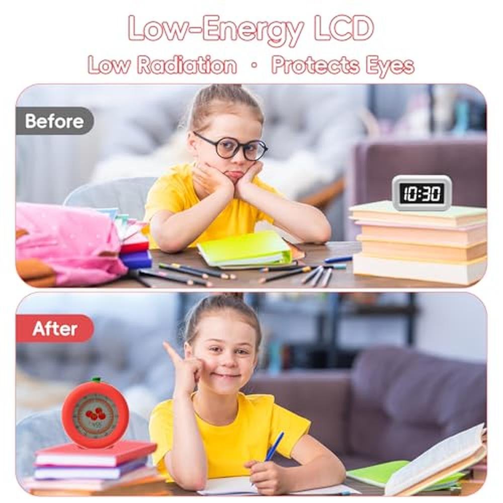 Time Management Mastery: Moxilos Visual Timer for Kids – Packaging
