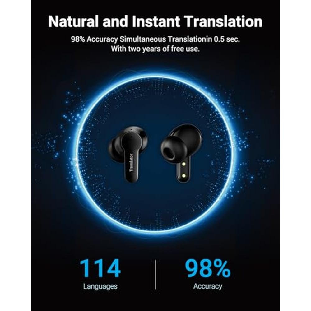 Earbuds Translation: XUPURTLK AI Translator Earbuds – In Use