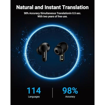 Earbuds Translation: XUPURTLK AI Translator Earbuds – In Use