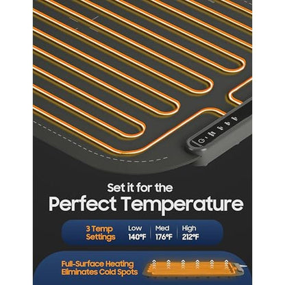 Chefspot Foldable Food Warming Mat – Close-up Detail