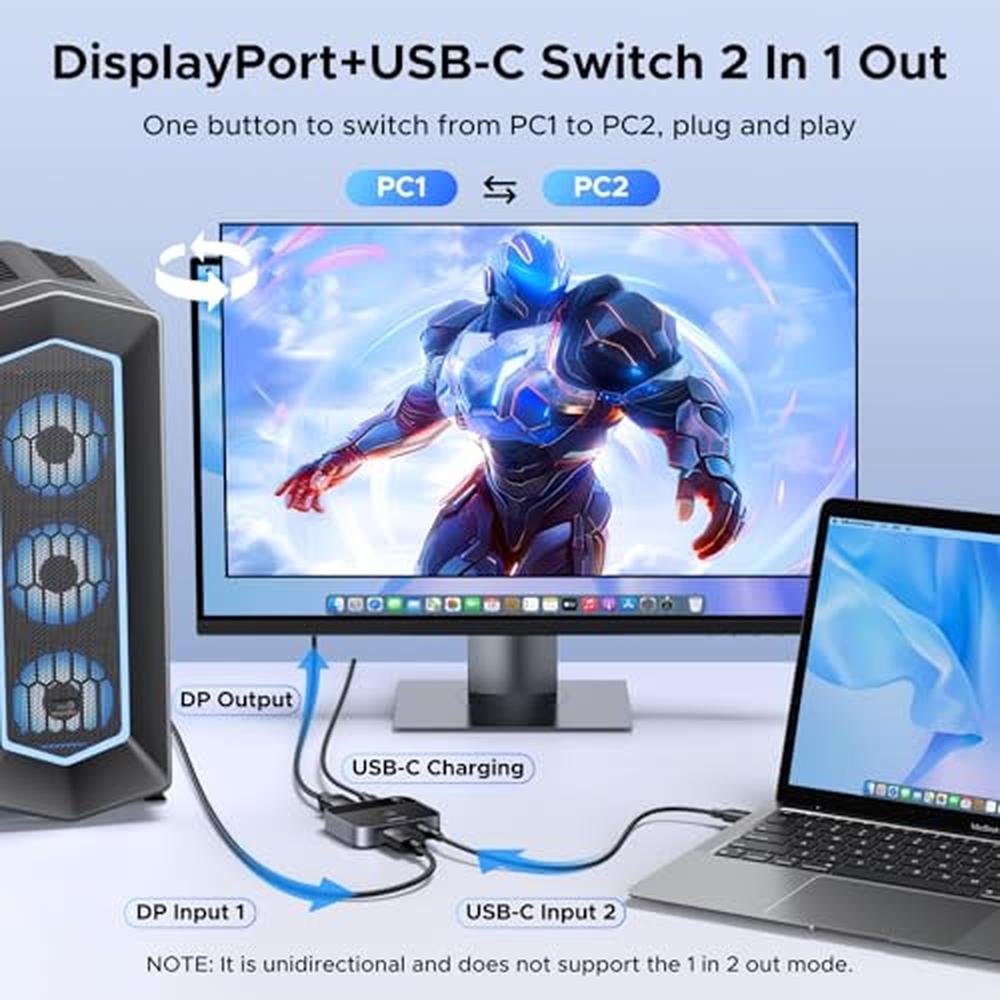 8K@60Hz DisplayPort+USB C Switch 2 in 1 Out DP 1.4 Out – Side View