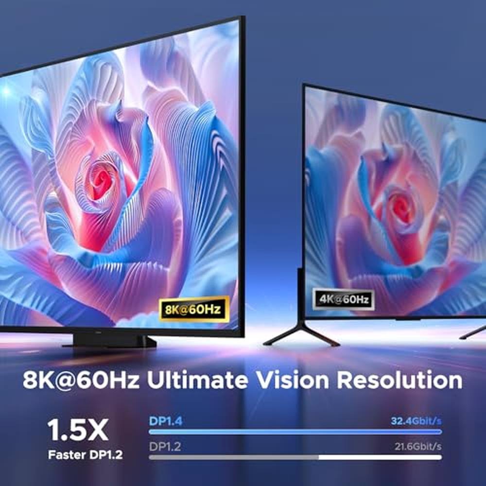 8K@60Hz DisplayPort+USB C Switch 2 in 1 Out DP 1.4 Out – Close-up Detail