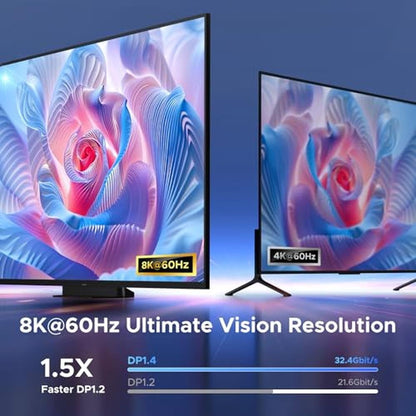 8K@60Hz DisplayPort+USB C Switch 2 in 1 Out DP 1.4 Out – Close-up Detail