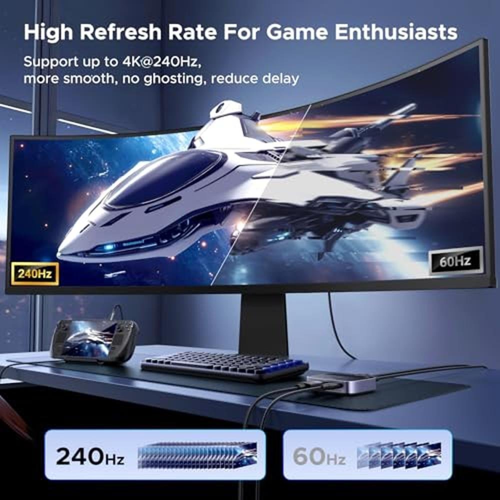8K@60Hz DisplayPort+USB C Switch 2 in 1 Out DP 1.4 Out – In Use
