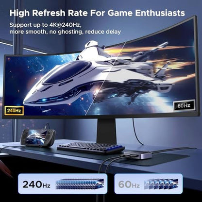 8K@60Hz DisplayPort+USB C Switch 2 in 1 Out DP 1.4 Out – In Use