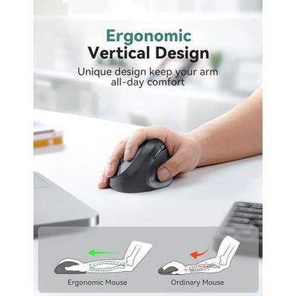TECKNET Ergonomic Mouse: 4800 DPI 5 Adjustable DPI Levels – Side View
