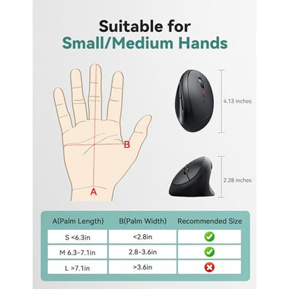 TECKNET Ergonomic Mouse: 4800 DPI 5 Adjustable DPI Levels – Packaging