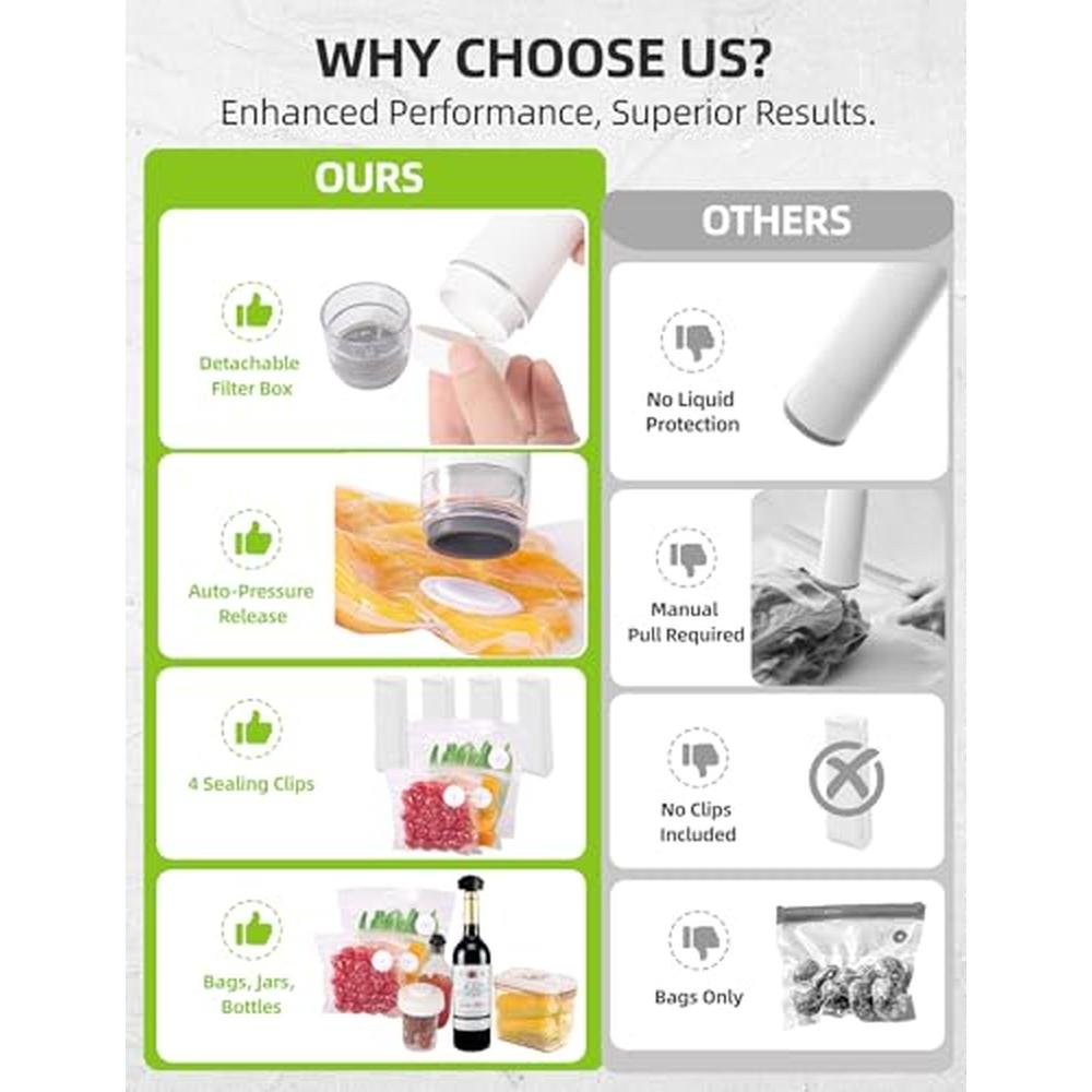Vacuum Sealer: Premium Vacuum Sealer Machine with Auto-Stop – Close-up Detail