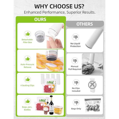 Vacuum Sealer: Premium Vacuum Sealer Machine with Auto-Stop – Close-up Detail