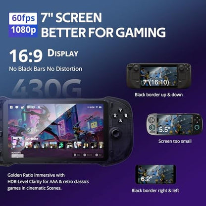 Cloud Handheld Gaming Console – Packaging