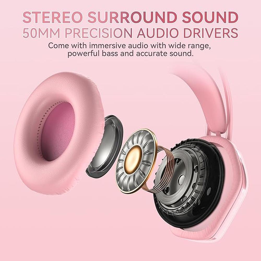 Wantek Cute Cat-Ear Gaming Headset – Close-up Detail