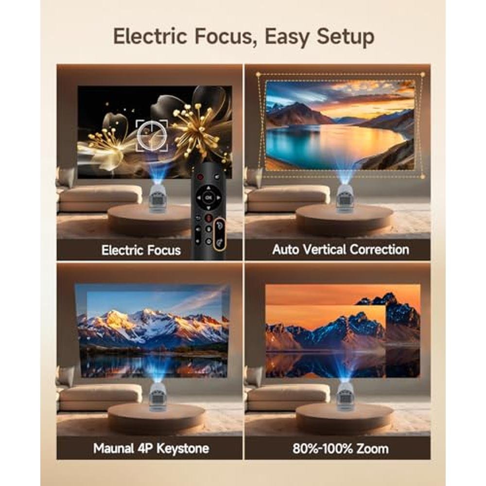 Projector Electric: Electric FocusMagcubic Mini Projector – Side View