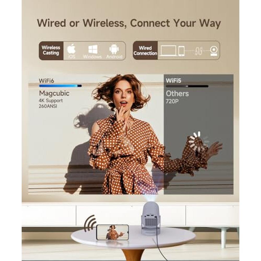 Projector Electric: Electric FocusMagcubic Mini Projector – Packaging