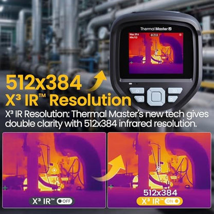 Thermal Master Handheld Thermal Camera – Side View