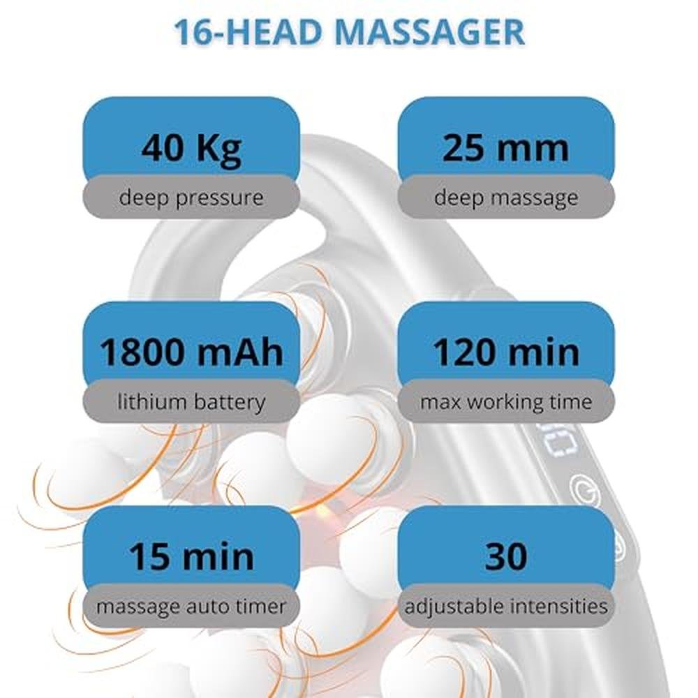 Neck Massager: LEVILO 16 Head Massage Gun Deep Tissue for – In Use