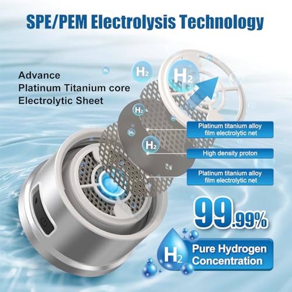 Water Hydrogen Generator: Hydrogen Water Bottle 5-Minute – Side View