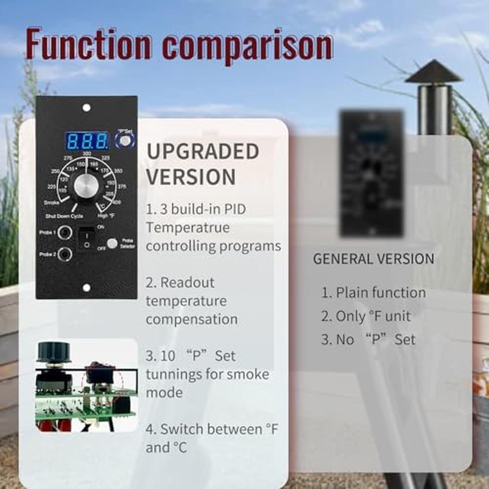 Digital Upgraded: PID Pro Control Board Item#365 – Side View