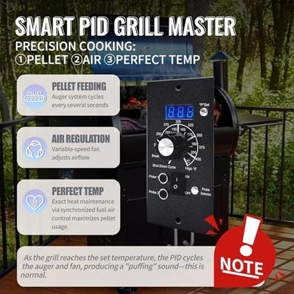 Digital Upgraded: PID Pro Control Board Item#365 – In Use