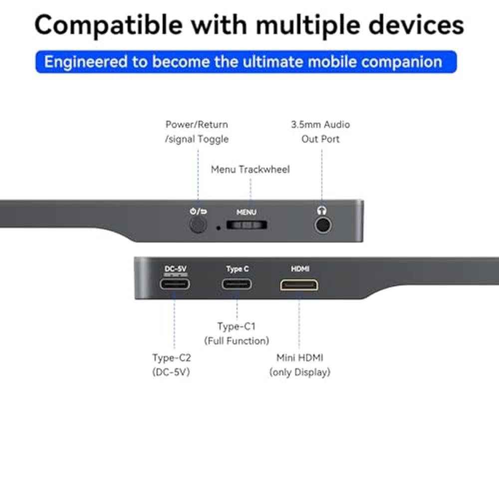 Monitor Zefcs: ZefcS Portable Monitor 15.6 inch FHD 1080P – Close-up Detail
