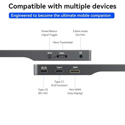 Monitor Zefcs: ZefcS Portable Monitor 15.6 inch FHD 1080P – Close-up Detail