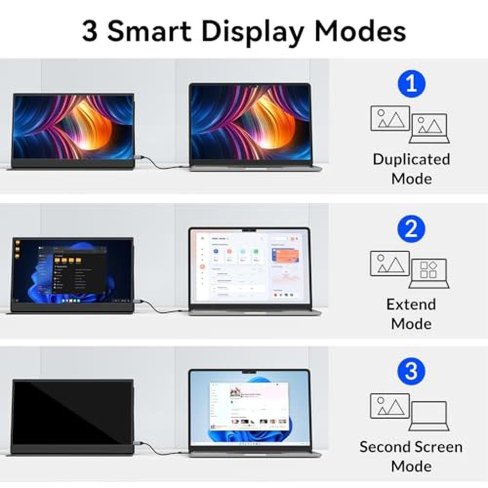Monitor Zefcs: ZefcS Portable Monitor 15.6 inch FHD 1080P – Packaging