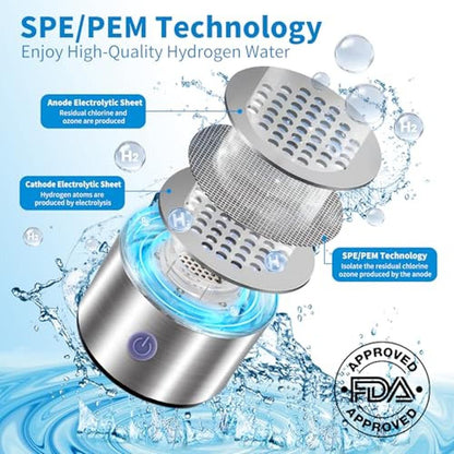 Hydrogen Water Bottle Generator – Side View
