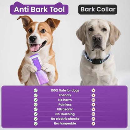 Ultrasonic Dog Device: Stop Barking Safely – In Use