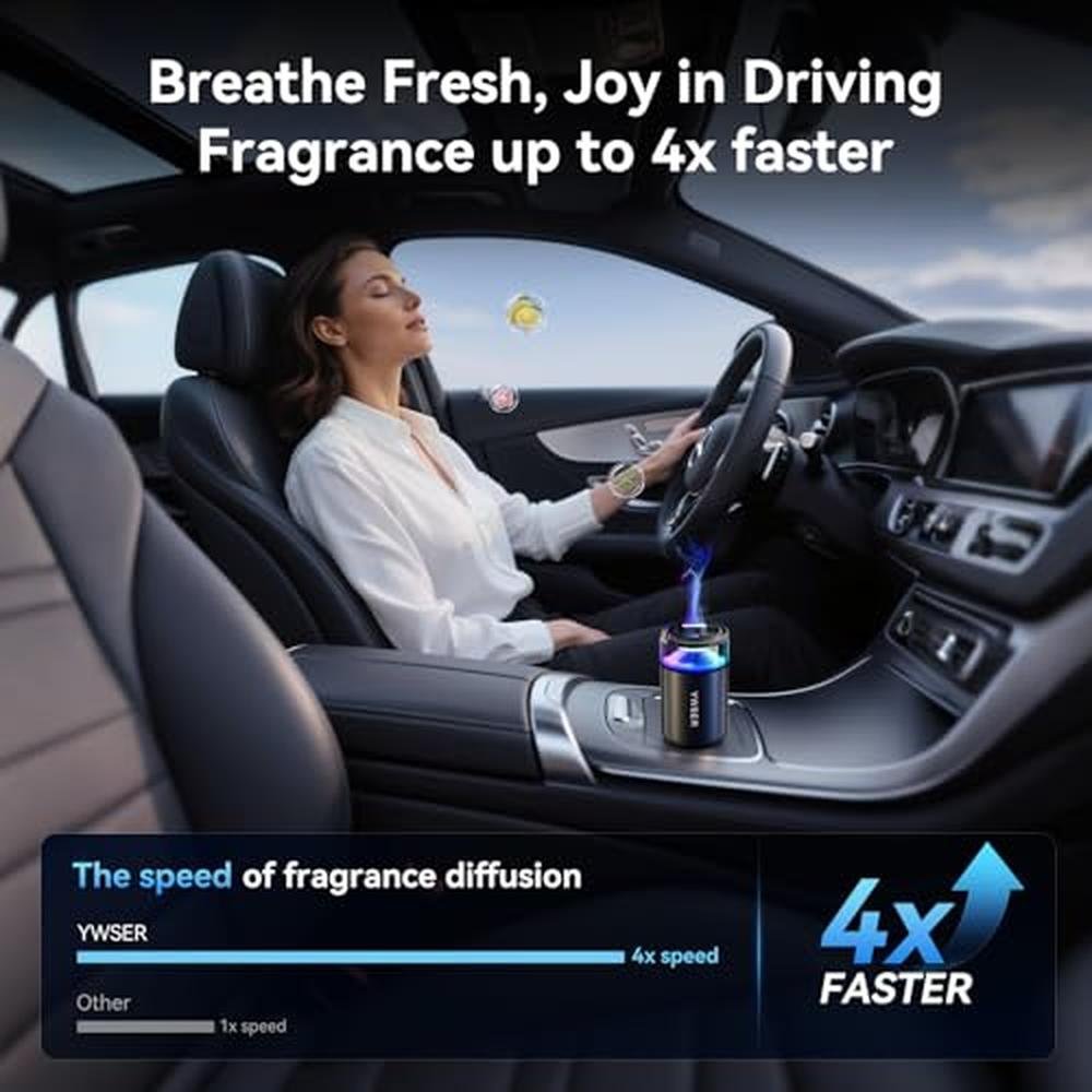 Long Lasting Car Air Freshener Diffuser with 8 Ambient – Side View