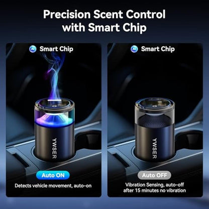 Long Lasting Car Air Freshener Diffuser with 8 Ambient – Close-up Detail
