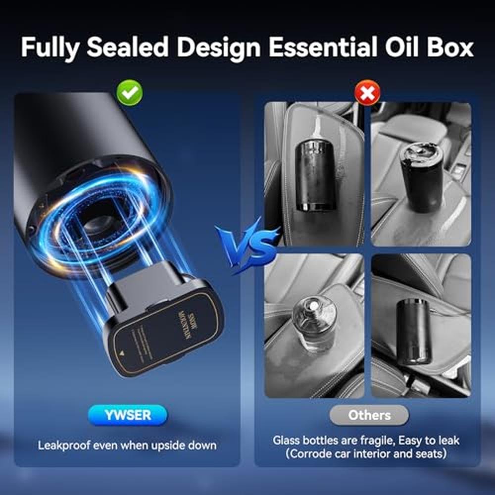 Long Lasting Car Air Freshener Diffuser with 8 Ambient – In Use