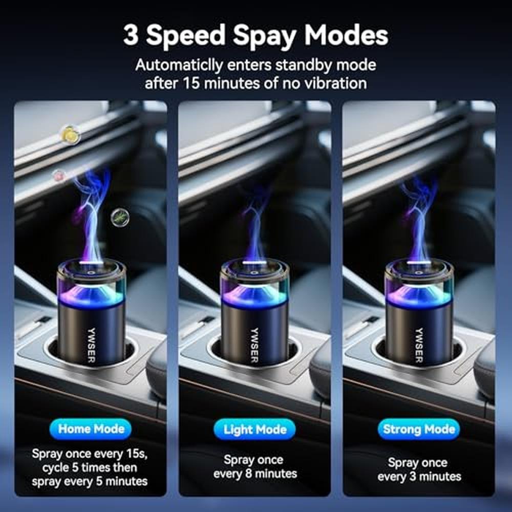 Long Lasting Car Air Freshener Diffuser with 8 Ambient – Packaging