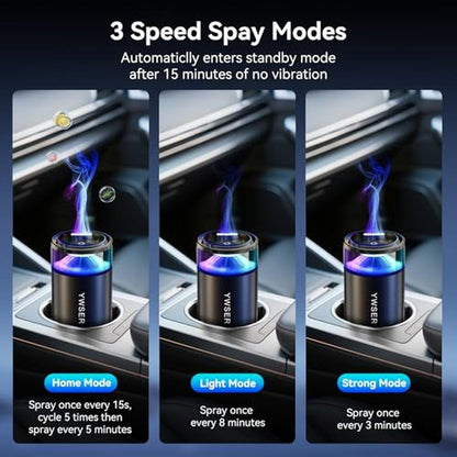 Long Lasting Car Air Freshener Diffuser with 8 Ambient – Packaging