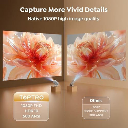 Auto Projector: TOPTRO TP1 Netflix-Licensed 4K Smart – Close-up Detail