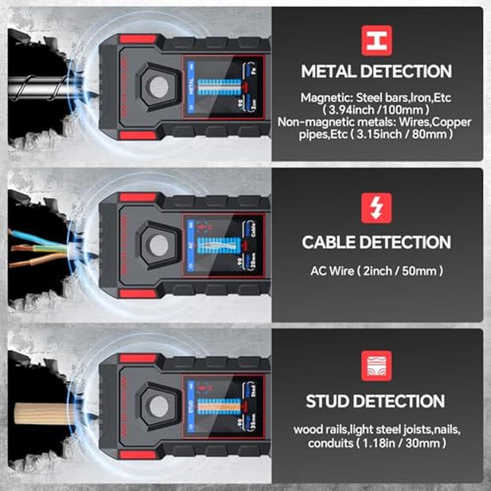 Stud Finder: GOTMEET Rechargeable Wall Scanner with – Close-up Detail
