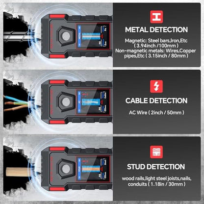 Stud Finder: GOTMEET Rechargeable Wall Scanner with – Close-up Detail
