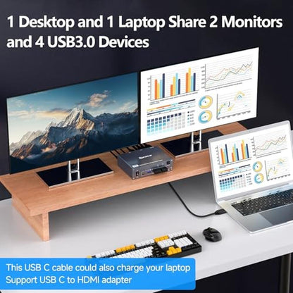KVM Switch: USB C HDMI KVM Switch Dual Monitor 4K 60Hz – In Use