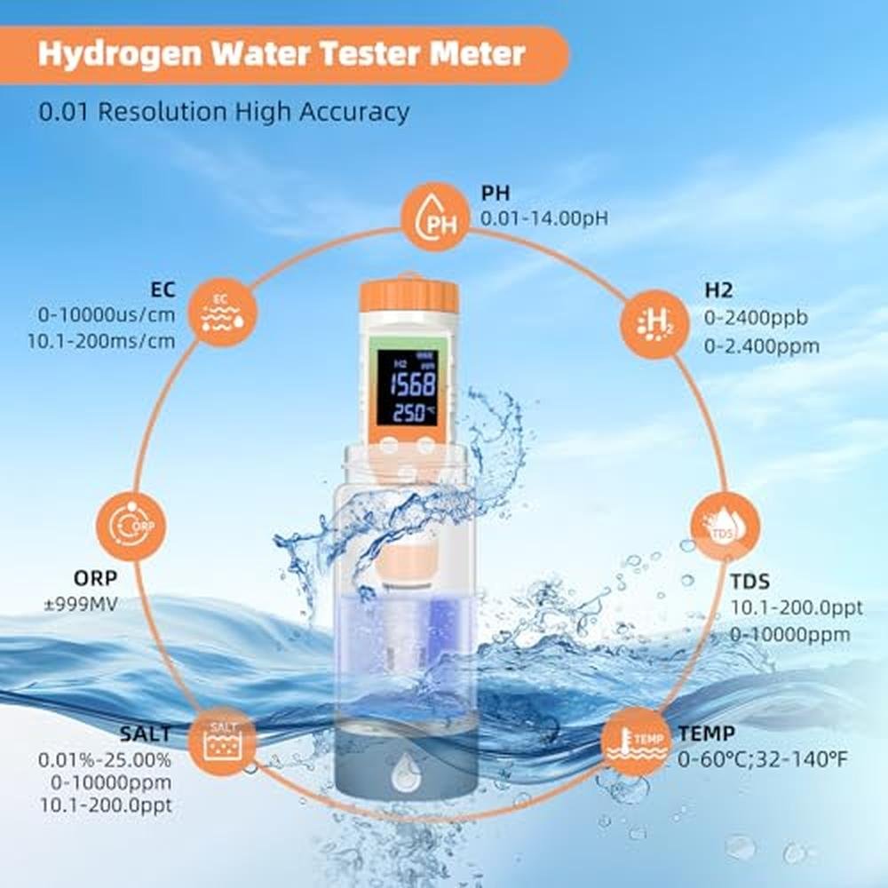 Hydrogen Water Analyzer: 7-in-1 Digital Tester for pH – Side View
