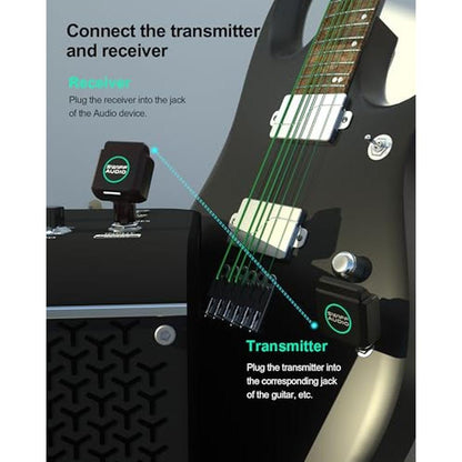 SWIFF 5.8GHz Wireless Guitar System – In Use