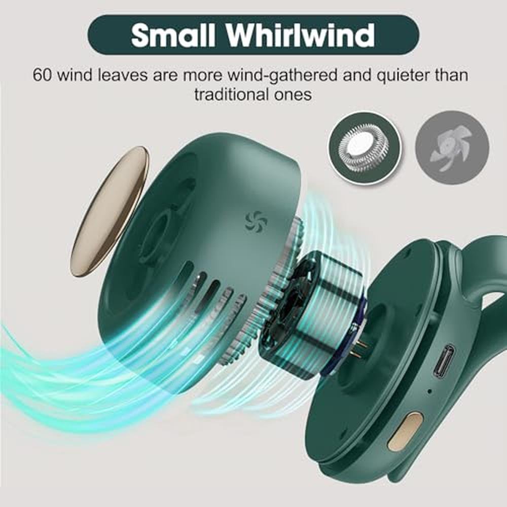 Fan Travel: Enterlent Portable Silent Mini Bladeless – In Use