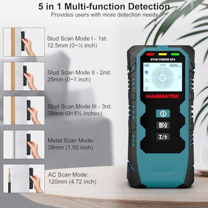 Stud Finder: HANMATEK 5-in-1 Multifunction Wall Scanner – Side View