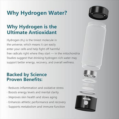 Water Bottle: Nixcer Hydrogen Water Bottle Generator 3-Min – Packaging