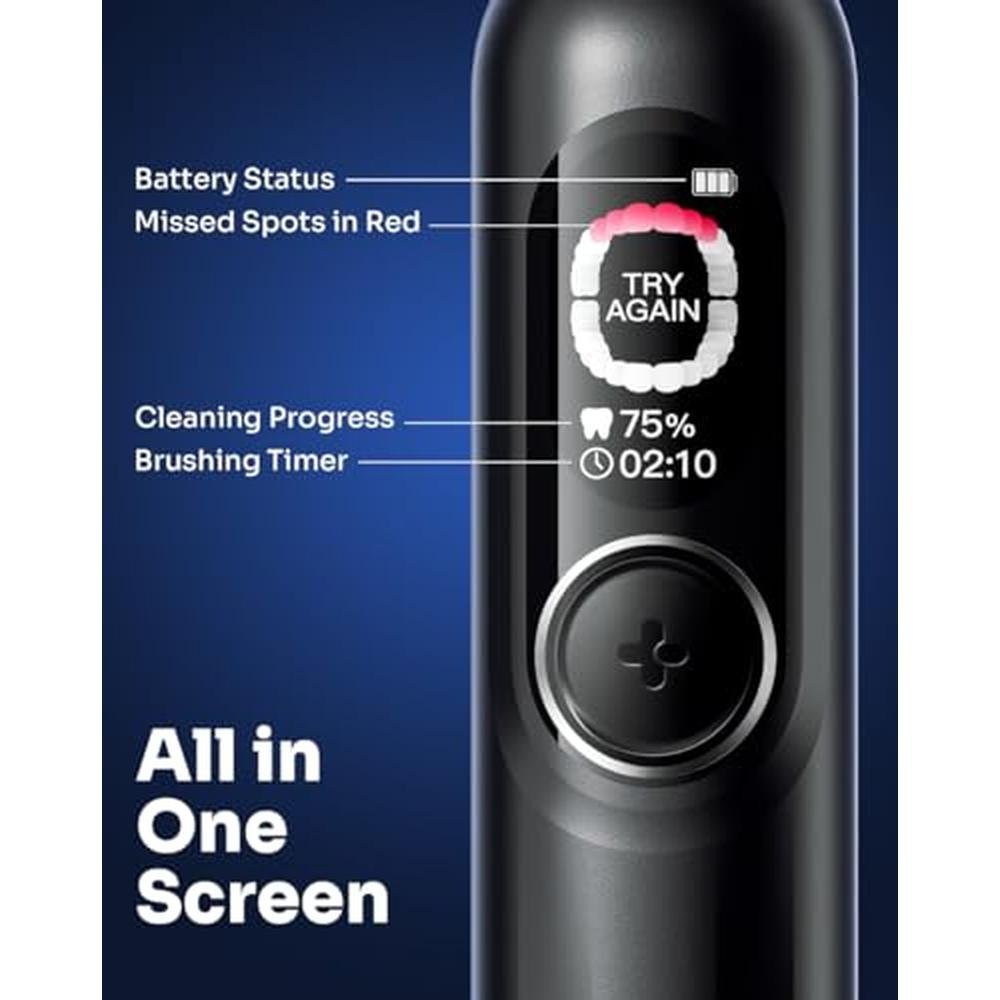 Sakyproral Electric Toothbrush – Close-up Detail