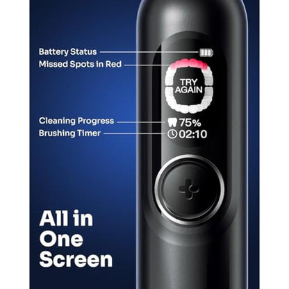 Sakyproral Electric Toothbrush – Close-up Detail