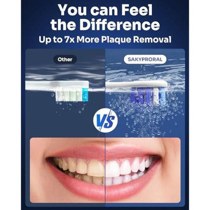 Sakyproral Electric Toothbrush – Packaging
